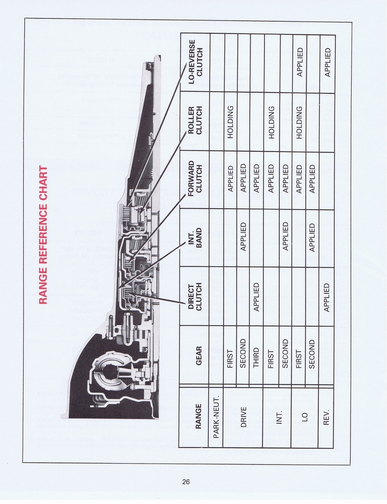 n_THM200 Troubleshooting1977 029.jpg